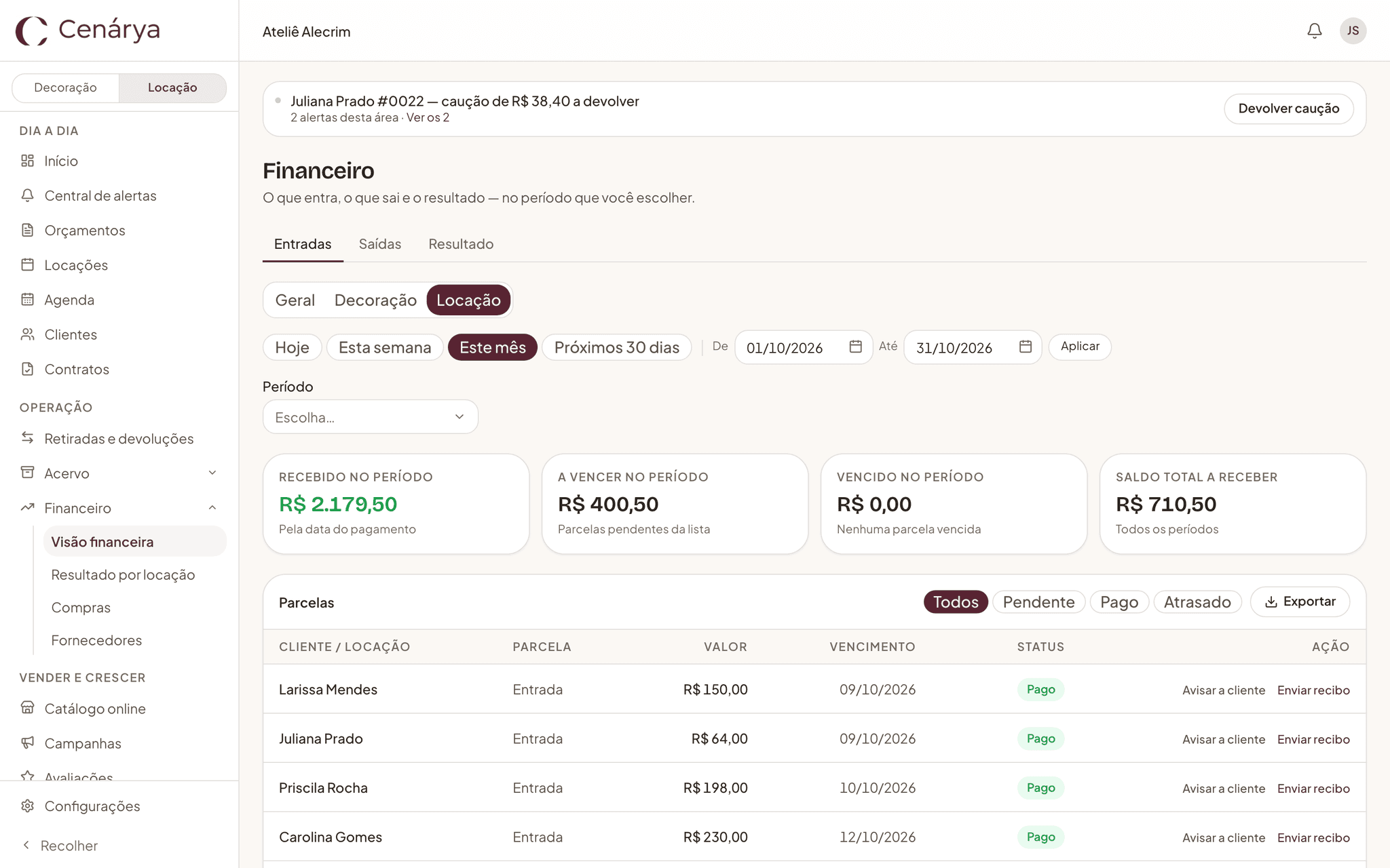 Financeiro no computador, modo Locação: o que entrou dos aluguéis, o que falta receber e as contas da empresa.